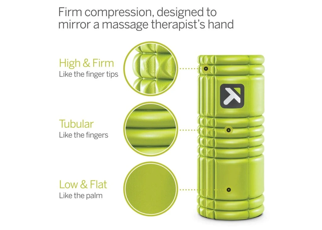 Válec Trigger point Grid 1.0