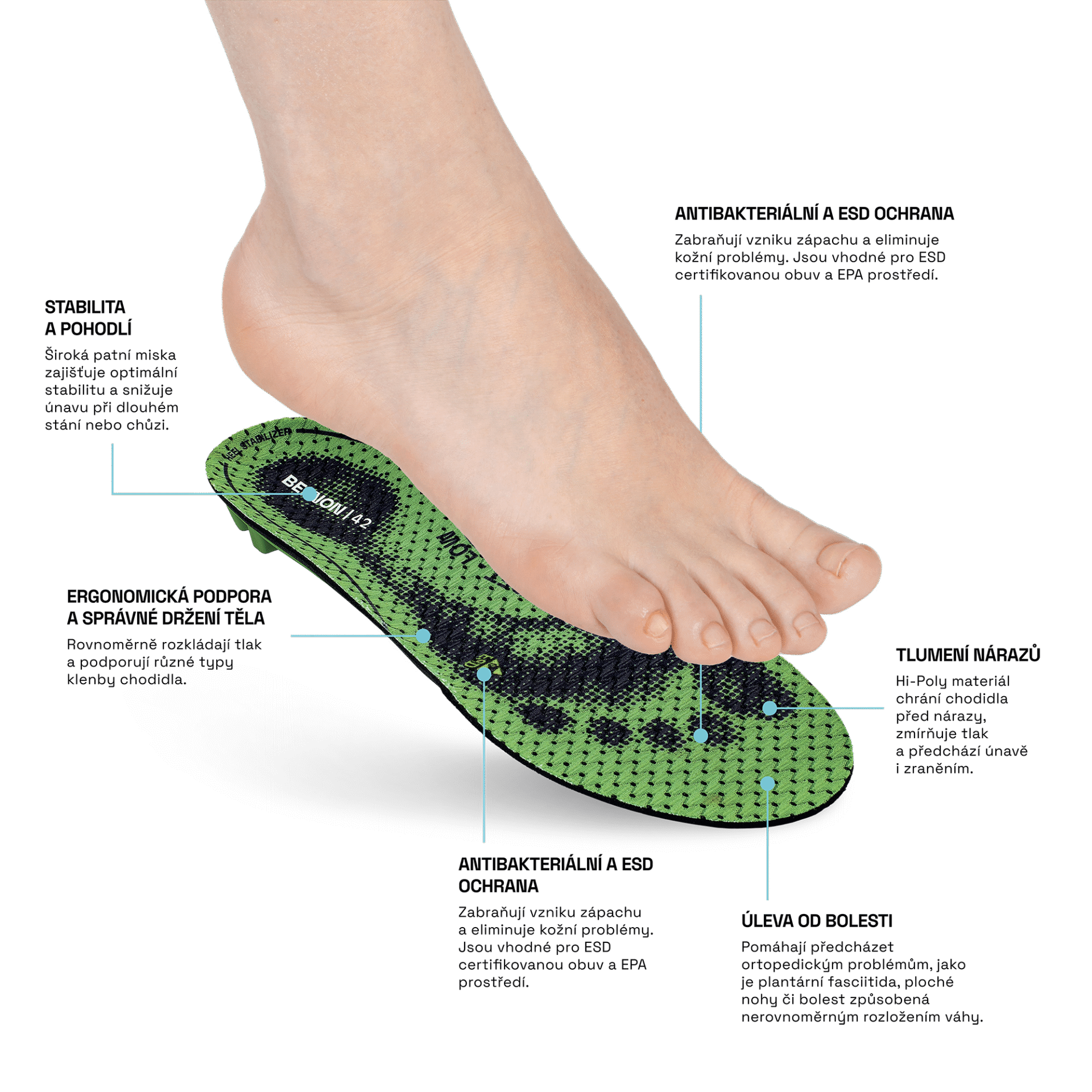 Stélky ORTHOCOMFORT ESD Soft Low - Obrázek 2